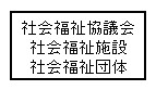 社会福祉協議会、社会福祉施設、社会福祉団体